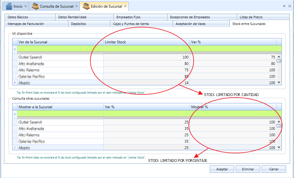 Sucursal_LimiteStock.png